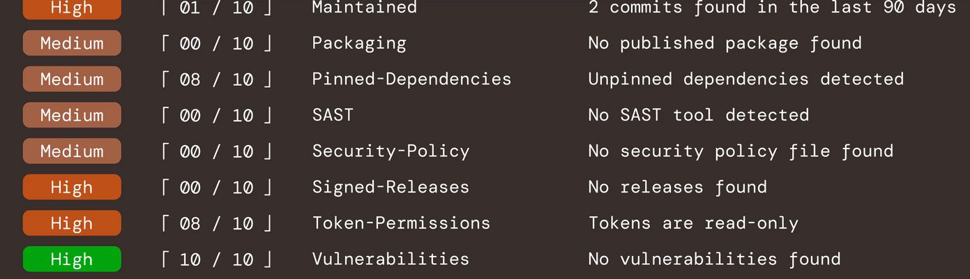 Screenshot 2024-08-19 at 6.41.46 PM.png